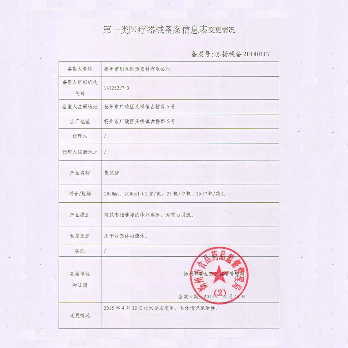 集尿袋注册证