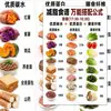 Receitas para perda de peso, fórmulas de combinação universais, planos de refeições nutricionais e saudáveis para três refeições por dia, dieta equilibrada e científica, e hábitos alimentares razoáveis