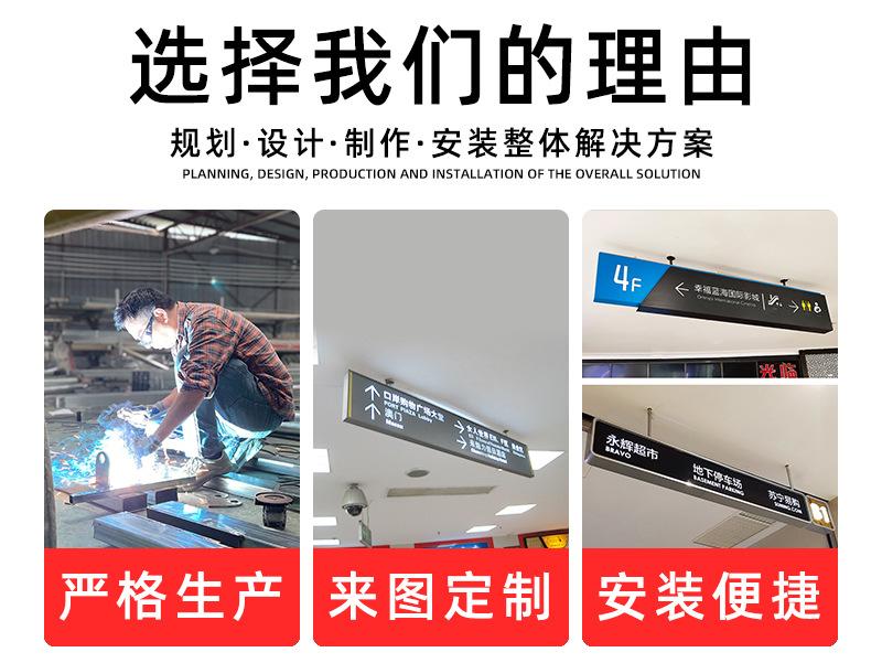 不锈钢LED吊牌哦灯箱定制详情页_02