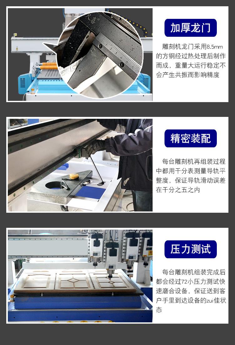 卖点2
