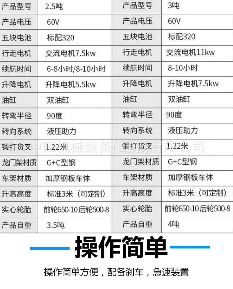 4电动叉车详情页 (4).jpg