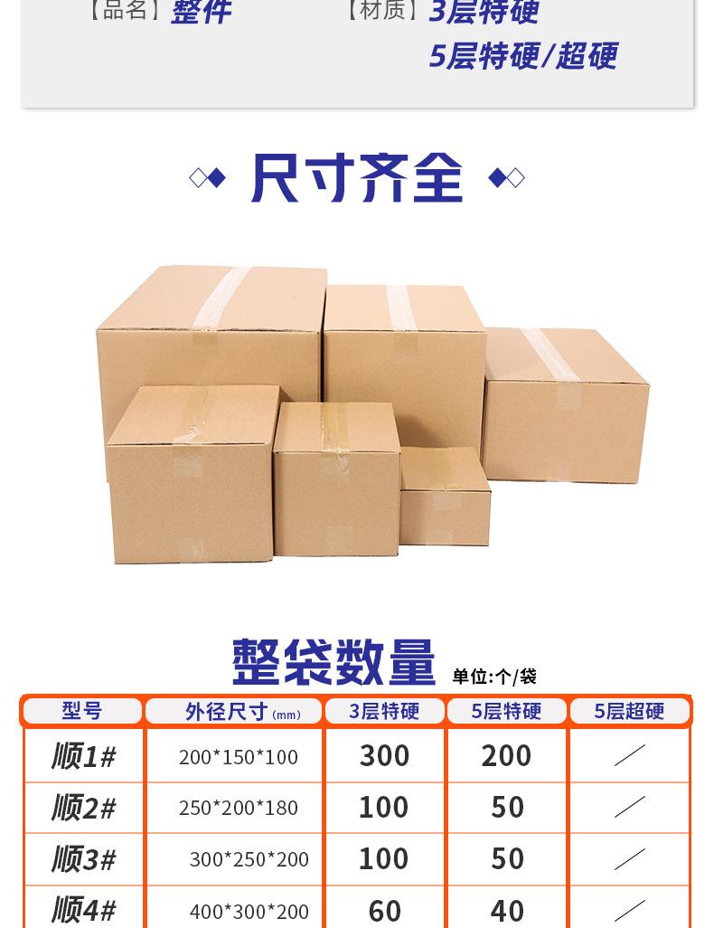 顺丰箱-详情页_03(1).jpg