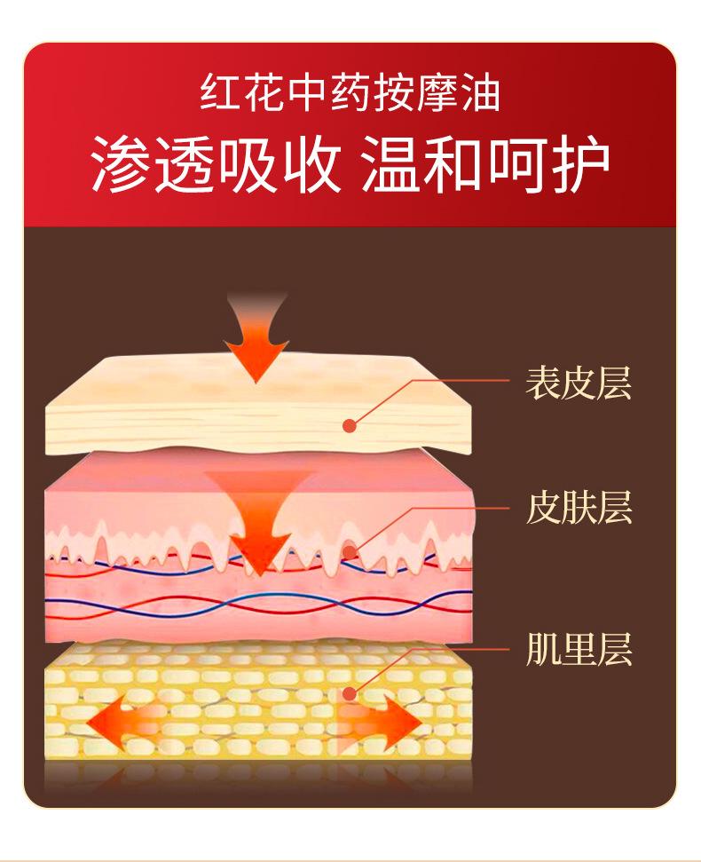 红花中药按摩油贴牌代加工 (4)