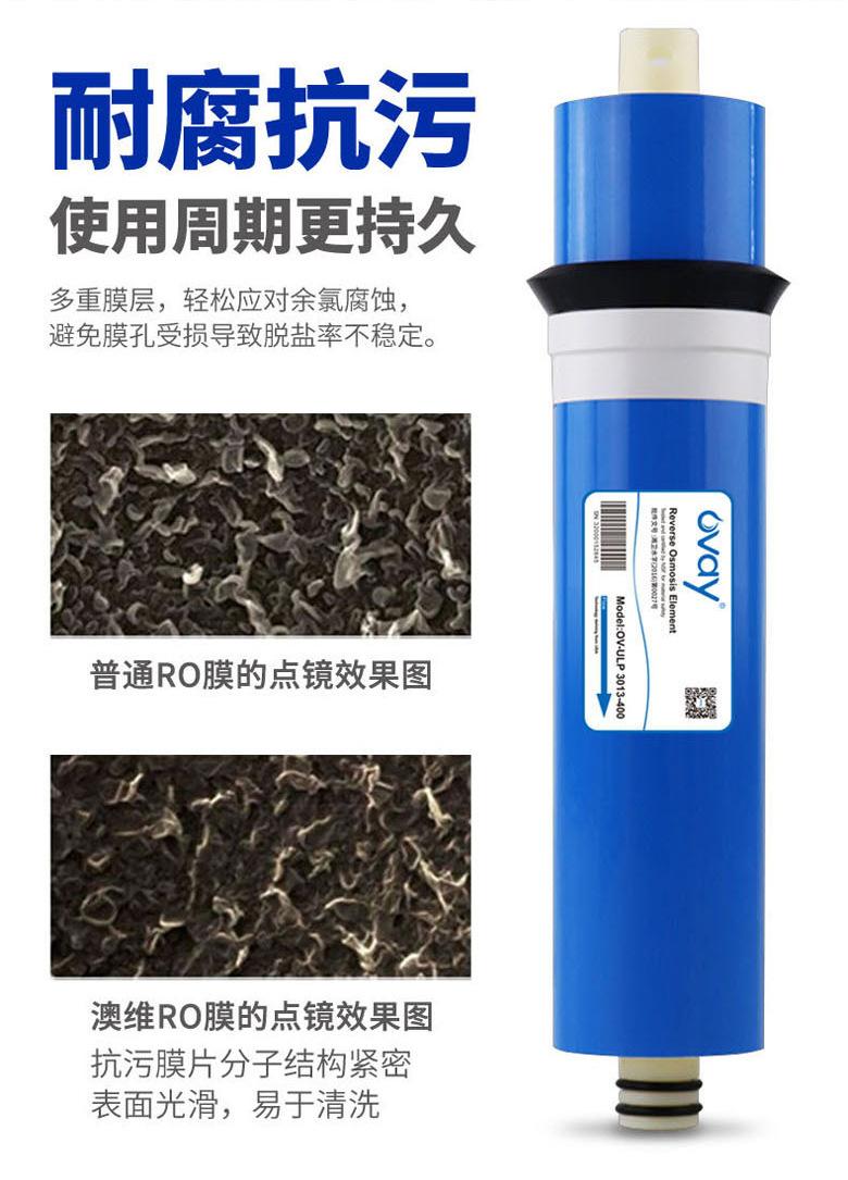 澳维RO膜反渗透滤芯详情_05.jpg