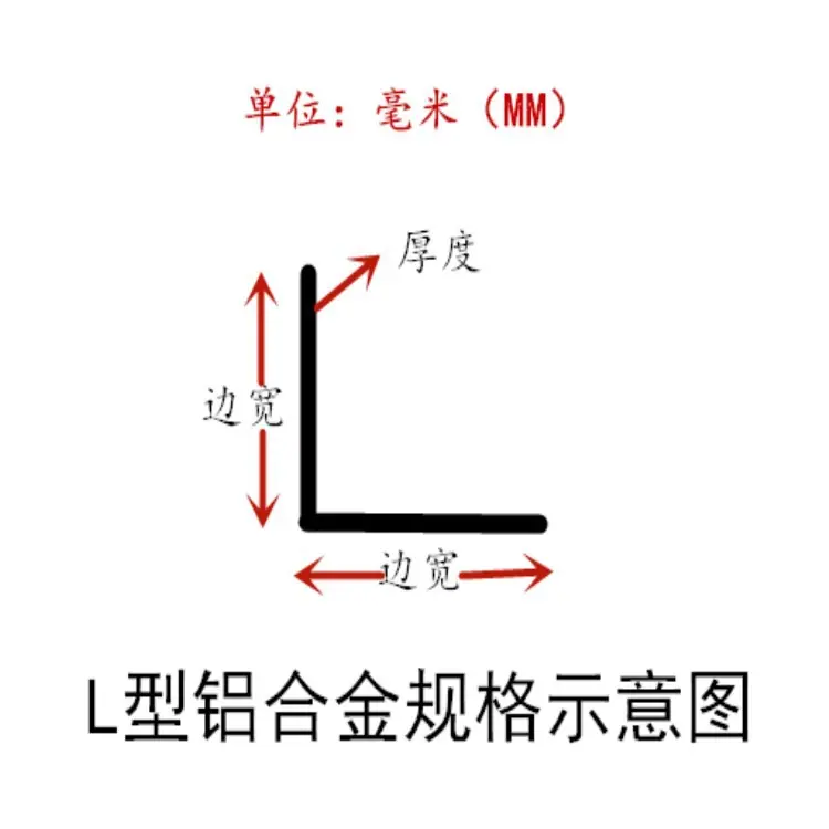 角铝示意图