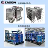 Unidade de trocador de calor tipo placa com controle de temperatura inteligente totalmente automático para aquecimento e resfriamento industrial, trocador de calor de placas de aço inoxidável destacável