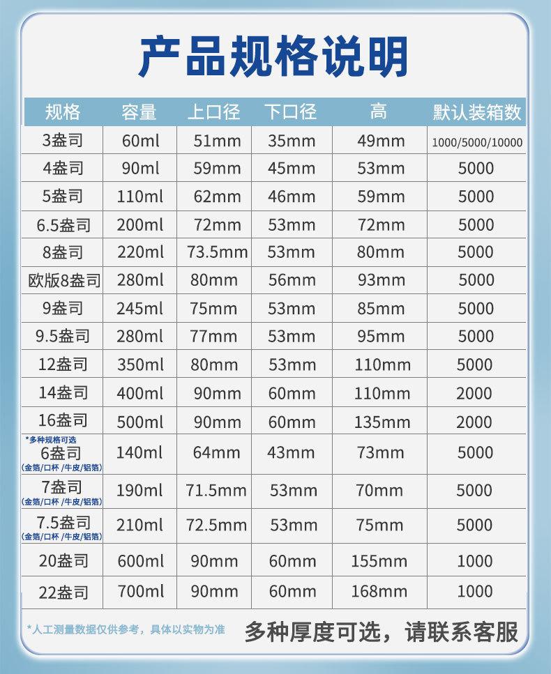 纸杯详情_05