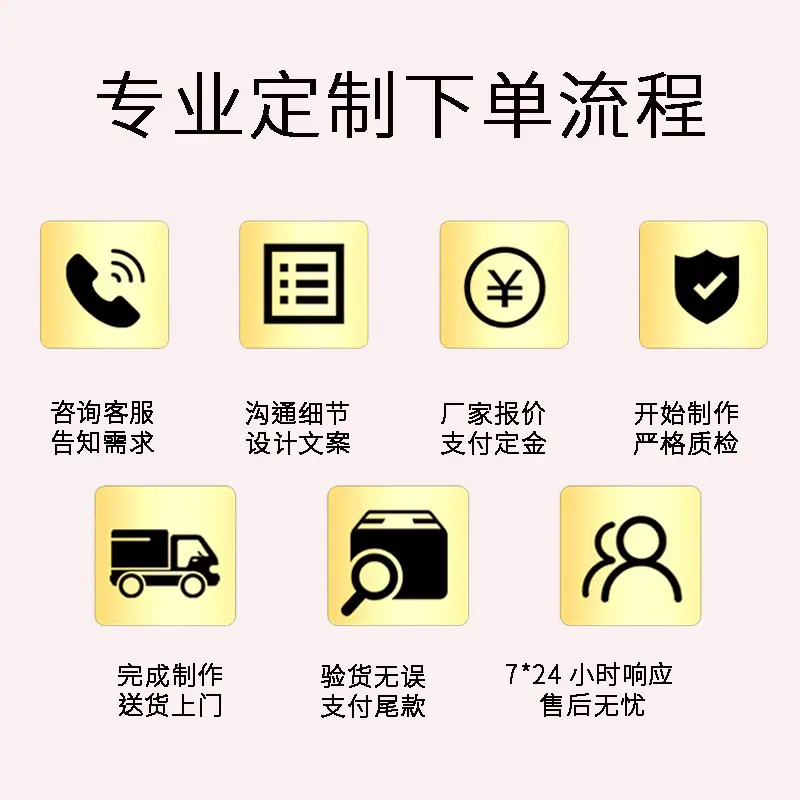 专业定制流程.jpg