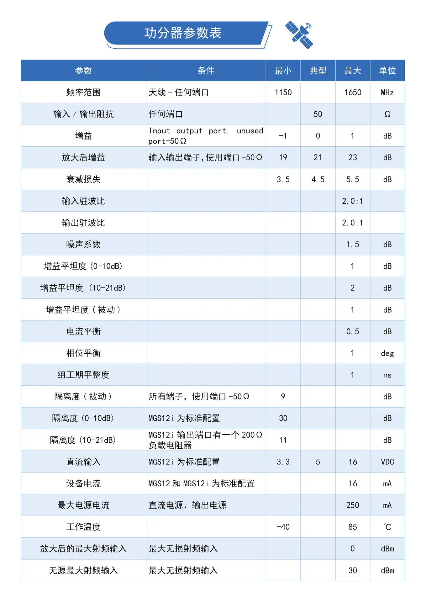 功分器