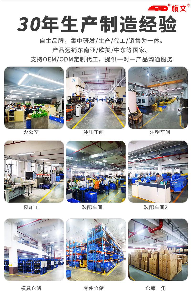 旗标详情页，工厂模块_03