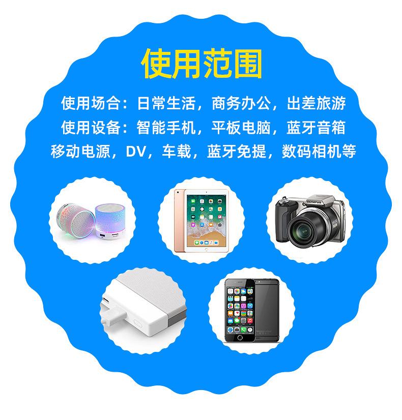 产品使用范围图片