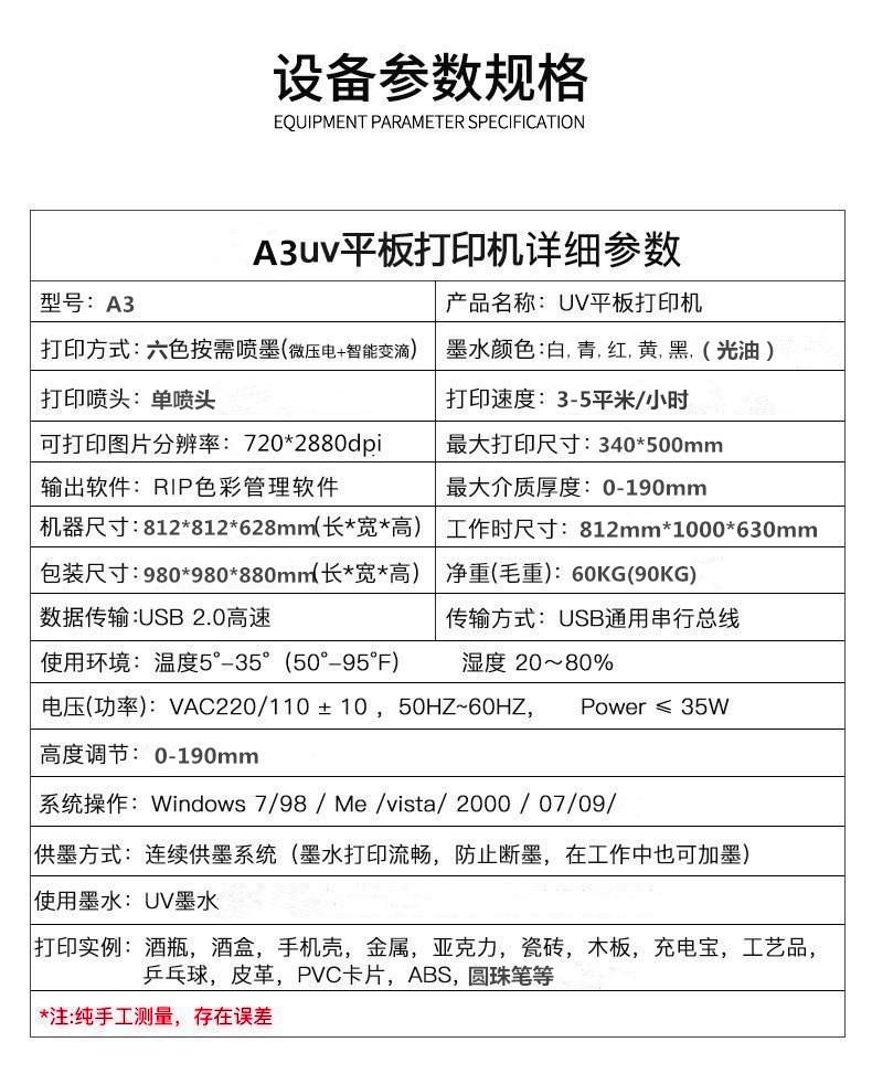 A3   参数_数据