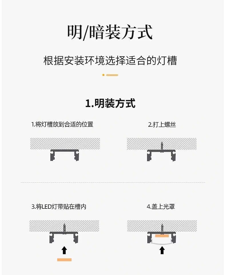 21.明装方式.jpg