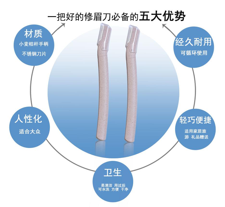 五大优势 抛光块
