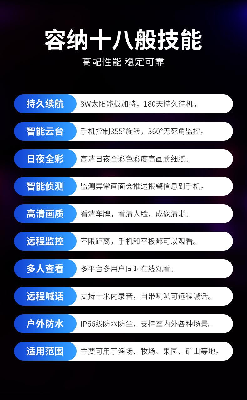 跨境户外无线4G插卡太阳能摄像头 旋转球机1080p 无网无