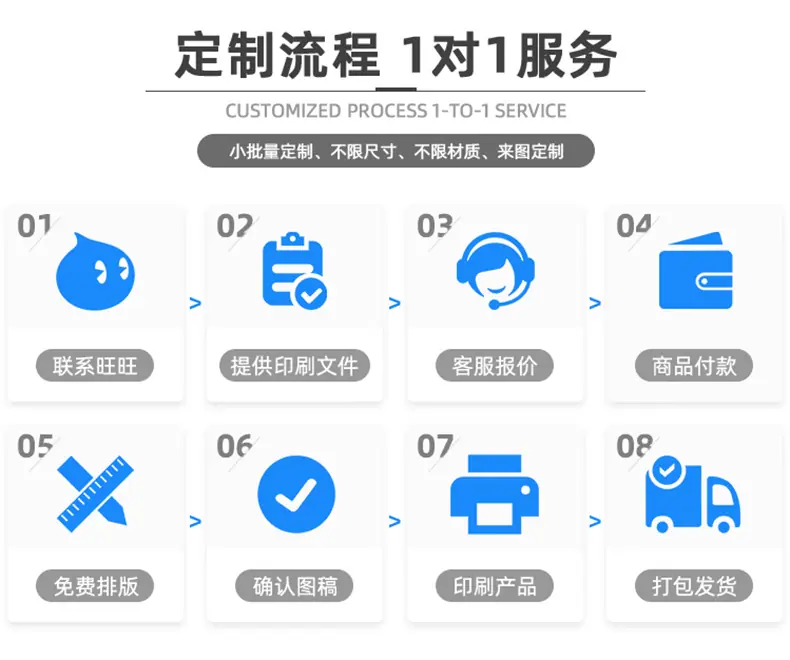 图层 2