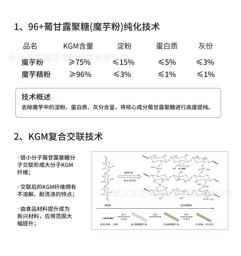 阿里巴巴详情页---绿色_14.jpg