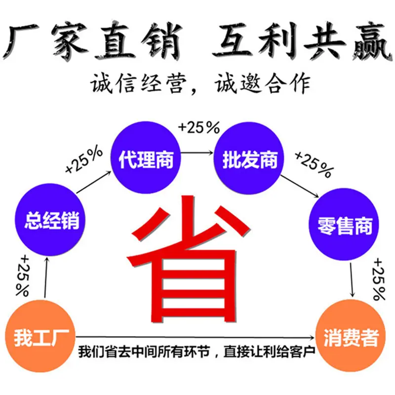省
