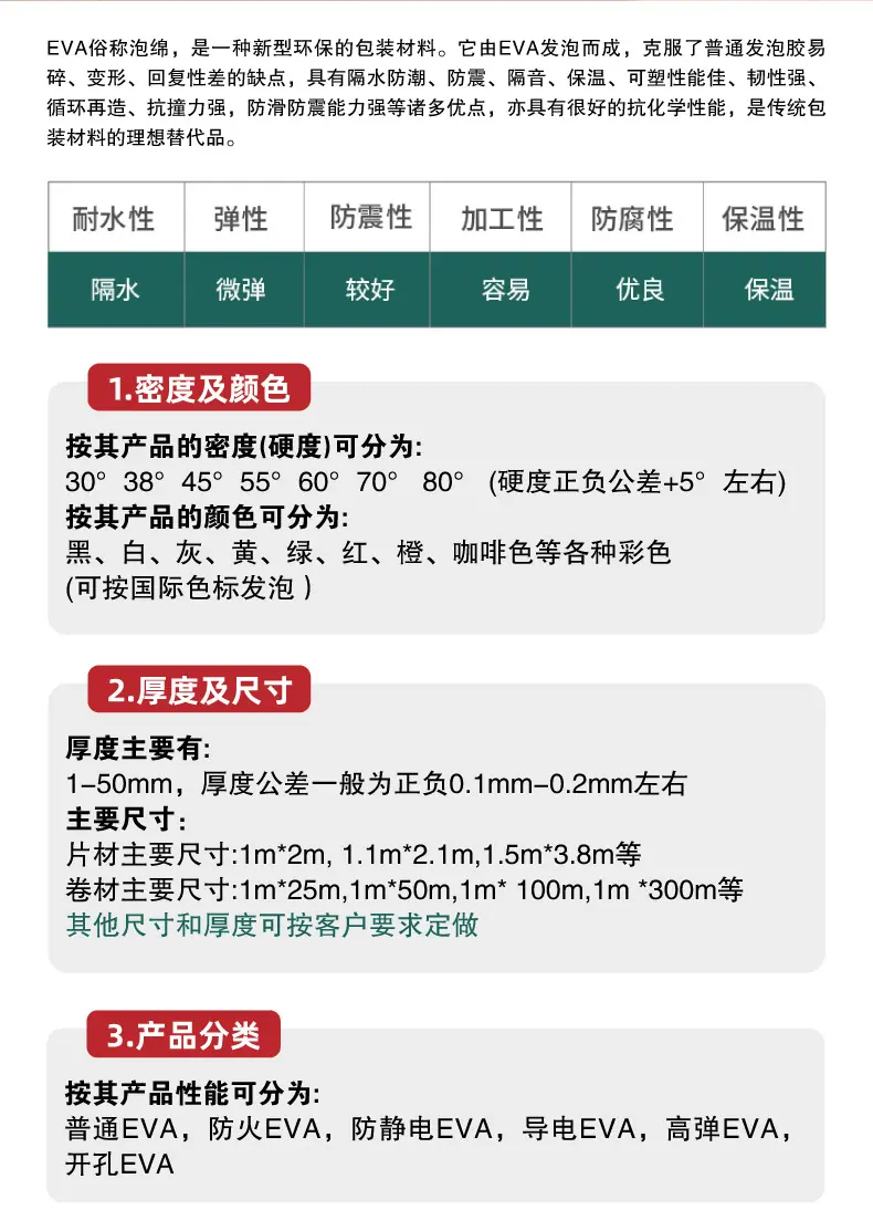 9.14EVA刀卡详情-2.jpg