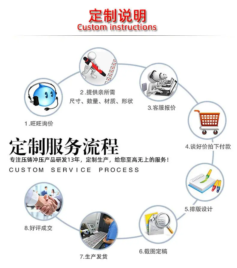 07定制说明.jpg