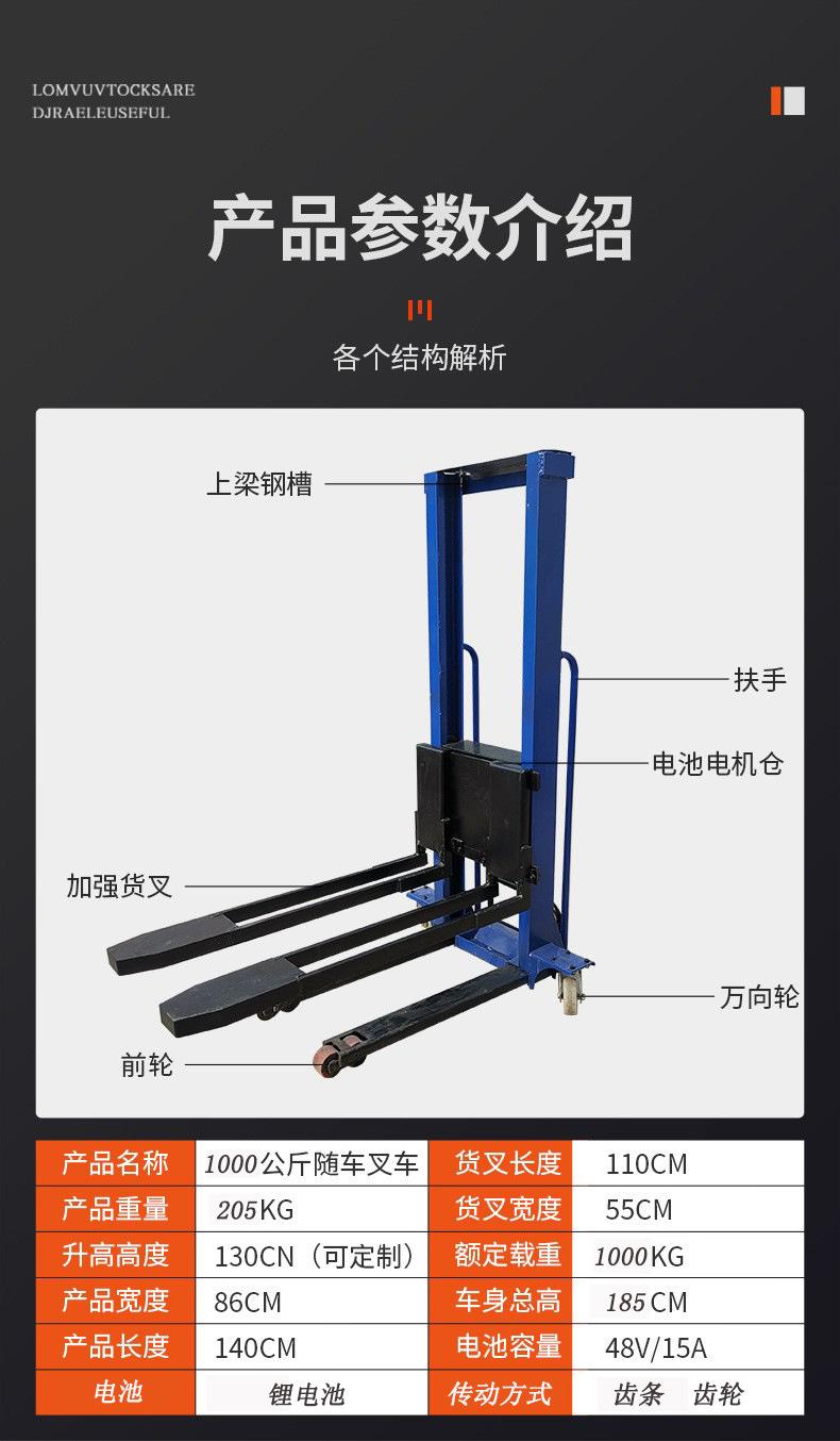 1吨随车叉车详情参数.jpg