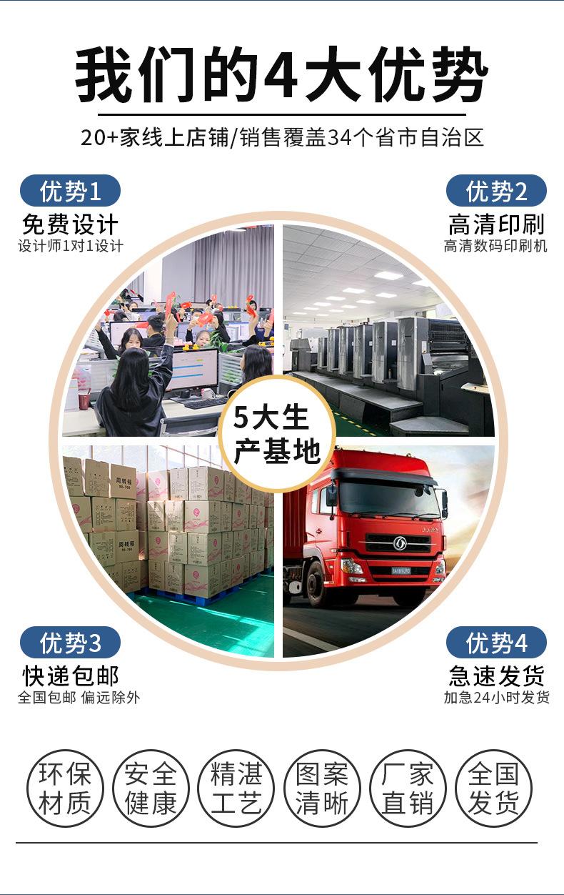 方盒详情页1_02.jpg