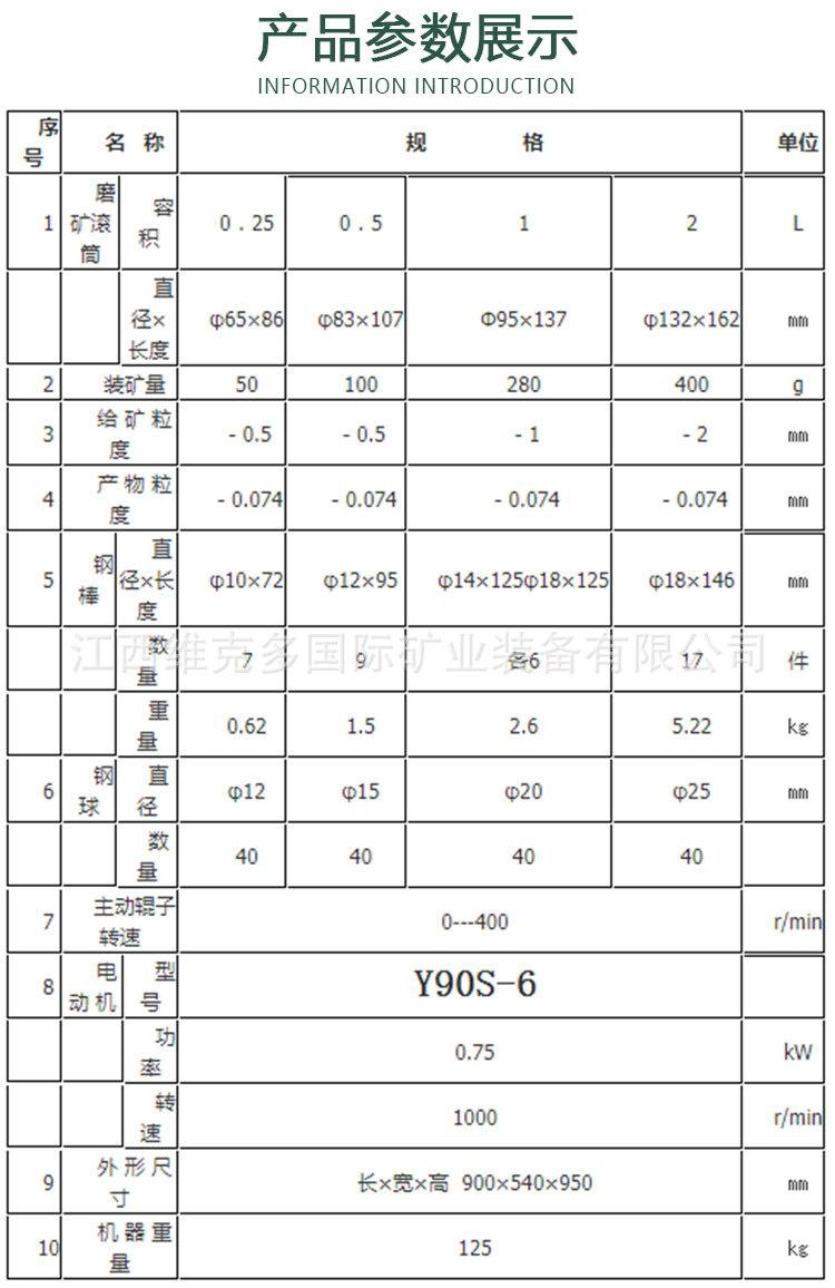 三辊四筒棒磨机 (4).jpg