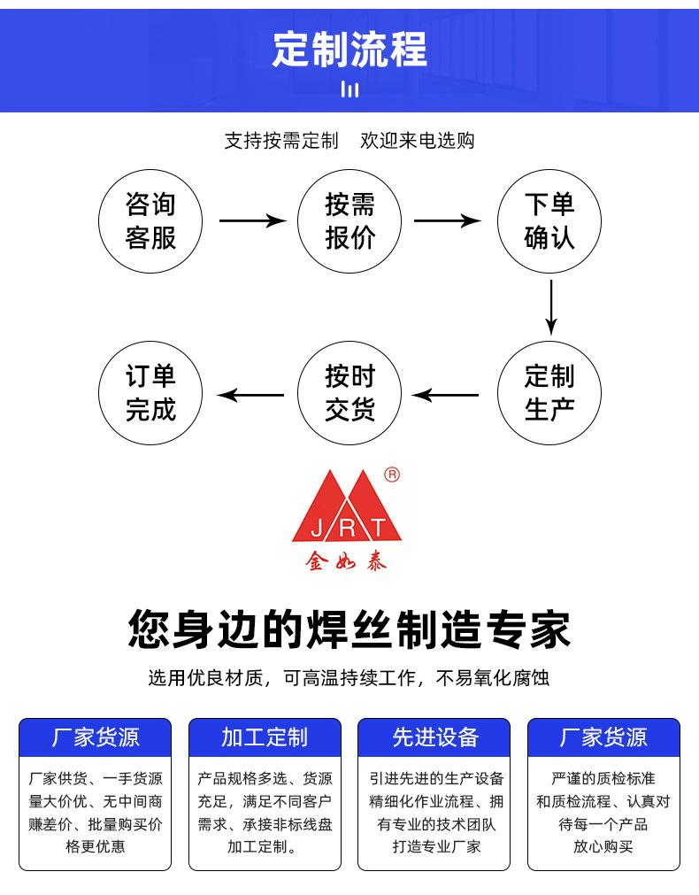 气保焊丝详情_05