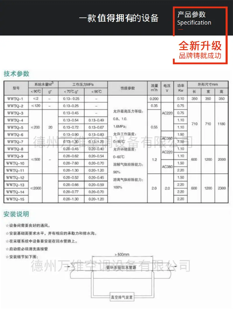 真空脱气机详情_05.gif