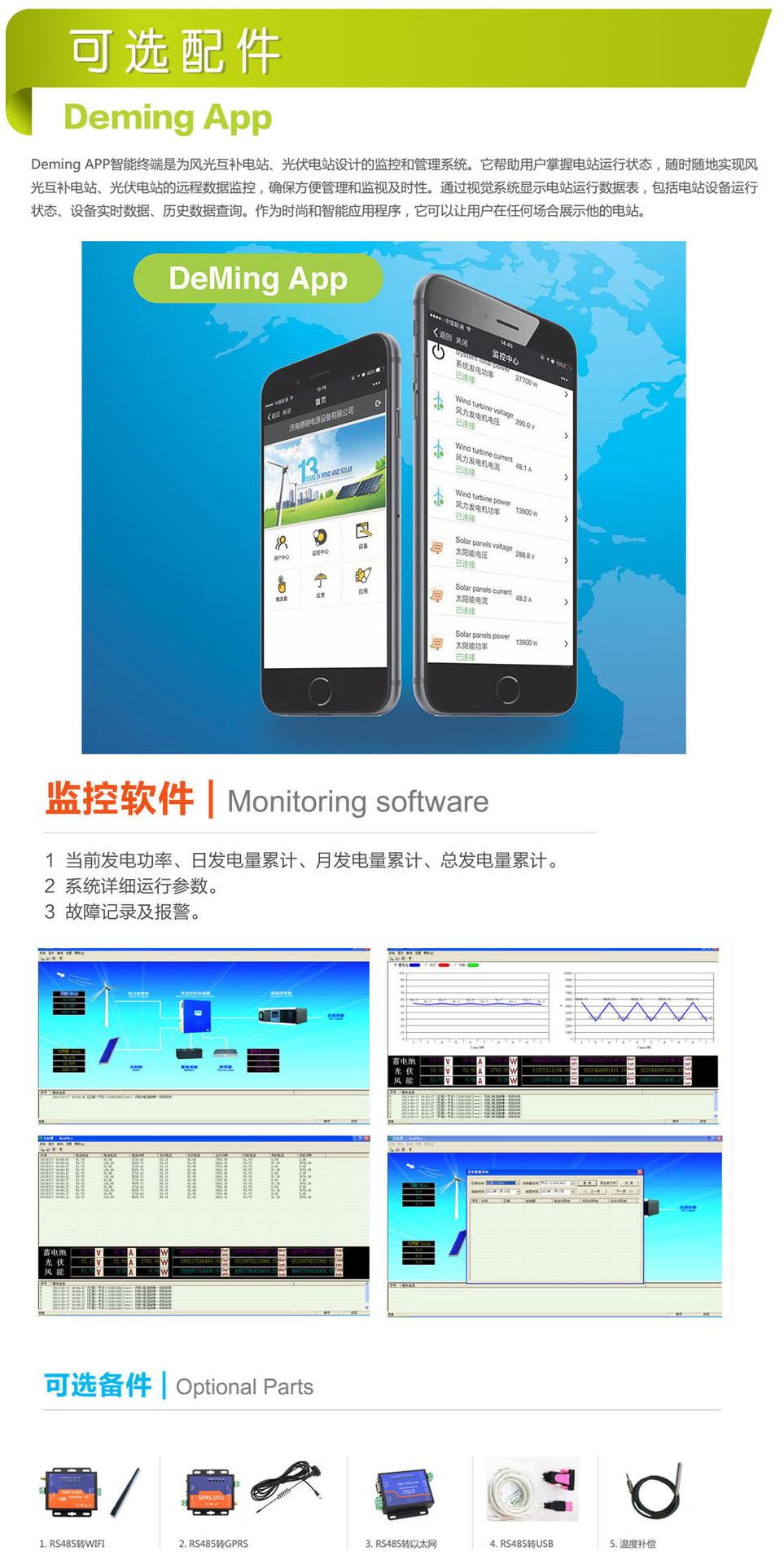 监控软件2017
