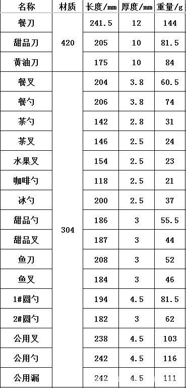 a78d47249dc53009ae25ad0ff629b2