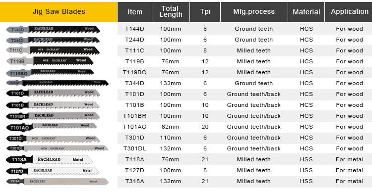 QQ图片20190619103953