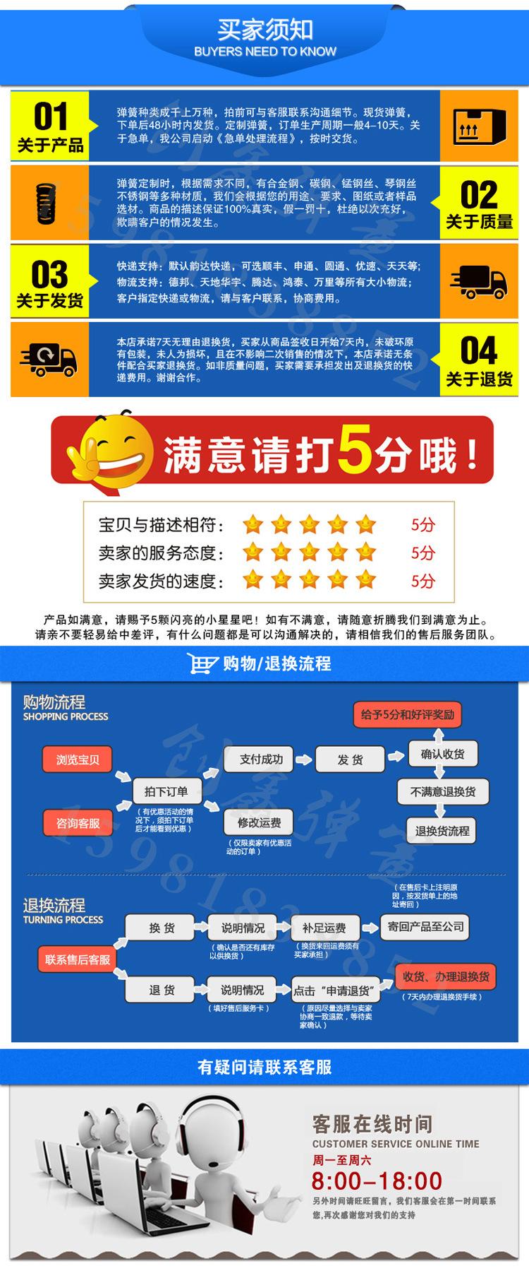 买家须知