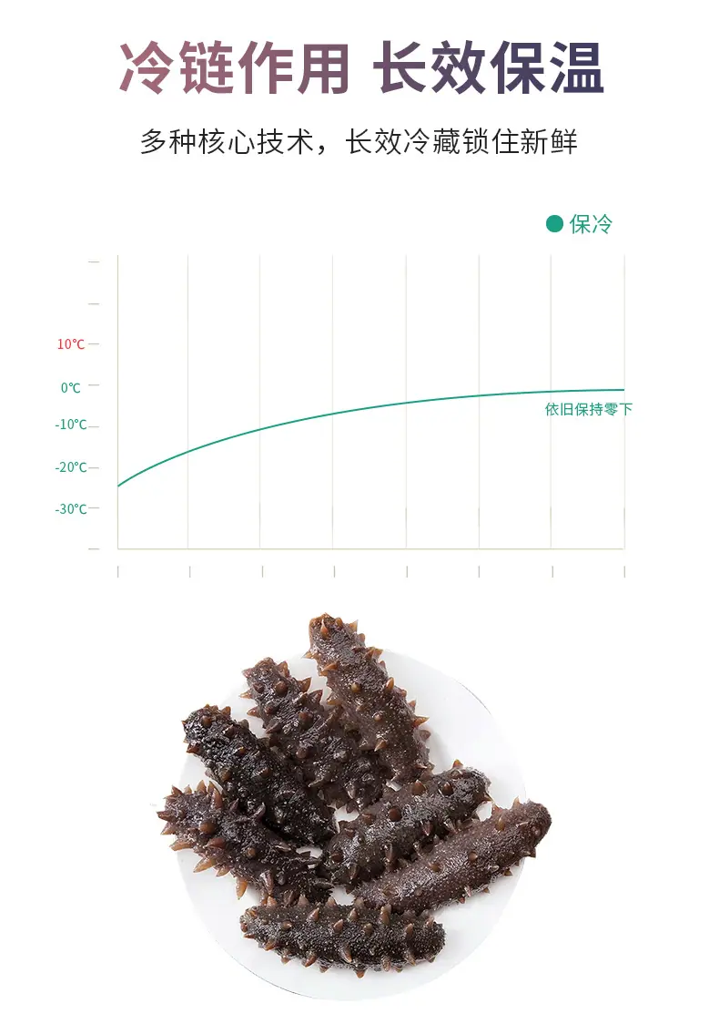 保温箱-海参_05
