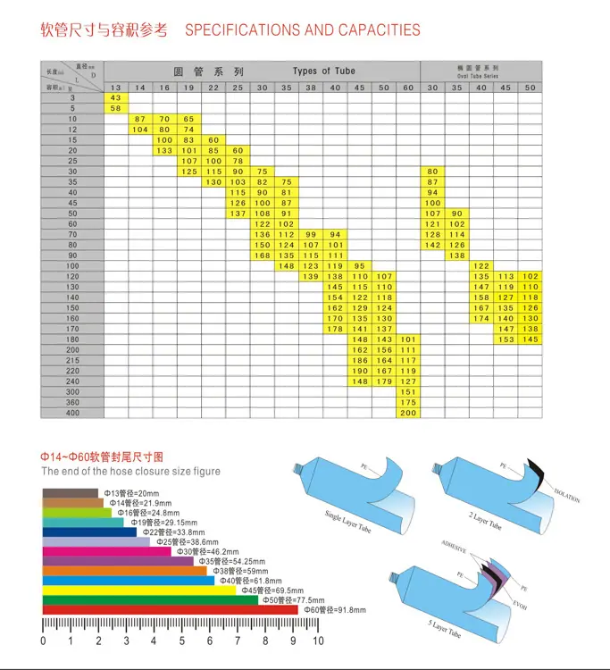 产品规格表-006