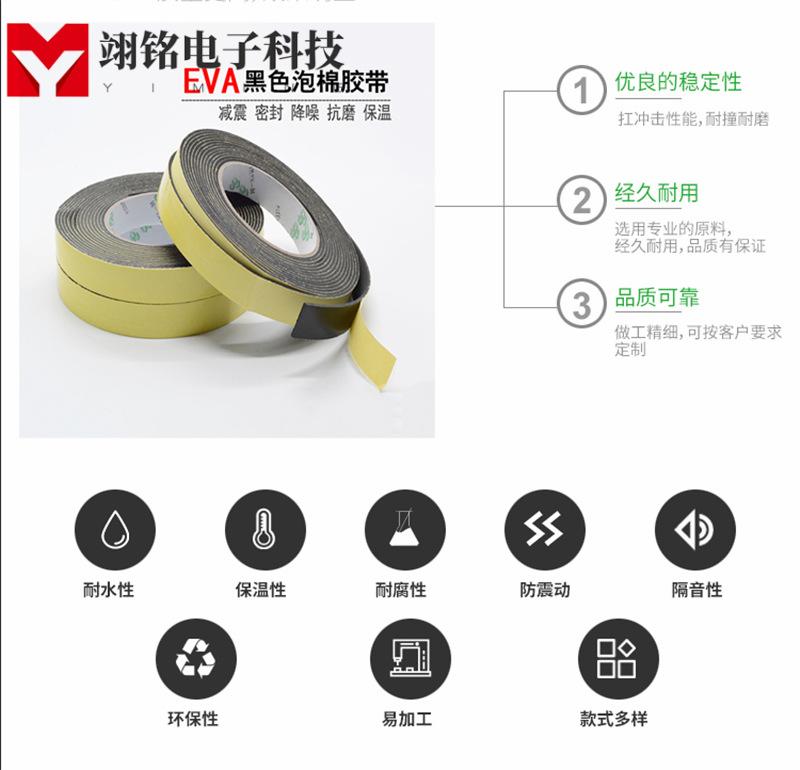 卷材EVA详细.png