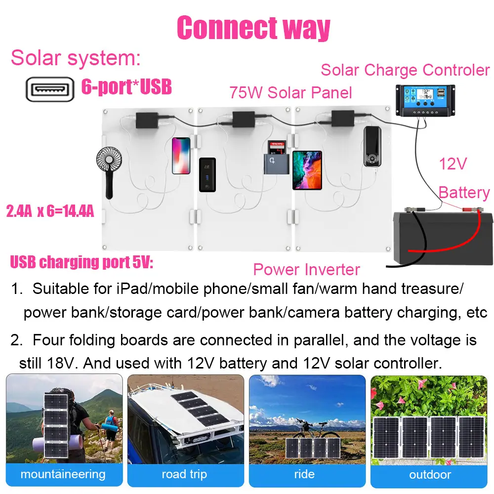 75W 10 太阳能连接图