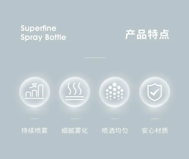描述3