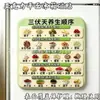 Imanes para Refrigerador de Acrílico Plano de Ciudades Turísticas Nacionales, Marcadores Emblemáticos de Beijing y Shanghái, Pegatinas Magnéticas Culturales y Creativas, Atracciones