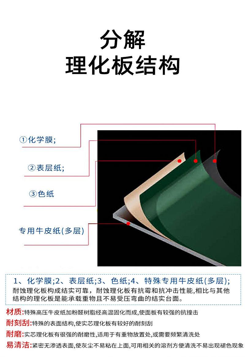 理化板详情_04.jpg