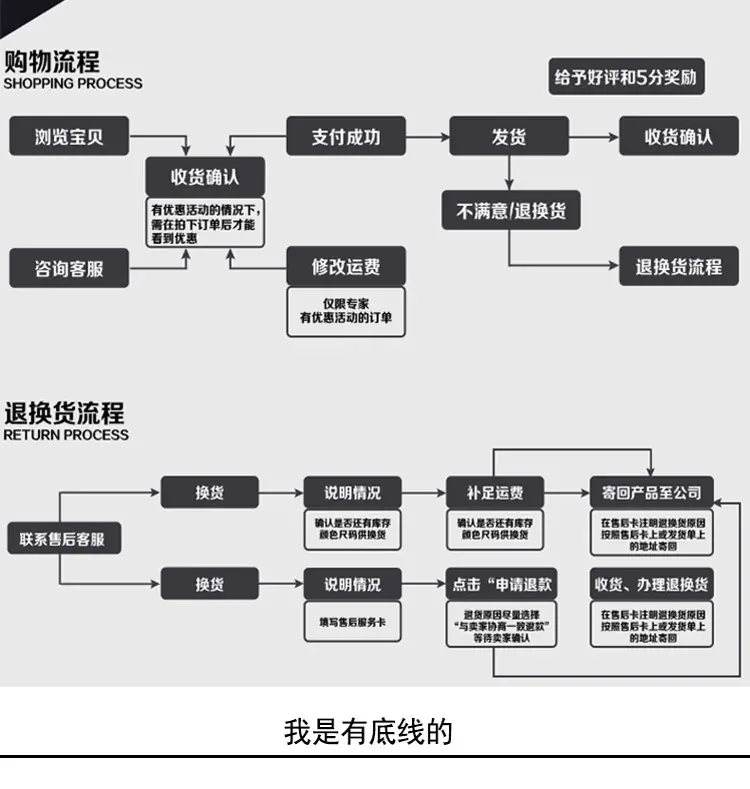 黄色编织袋详情页_10