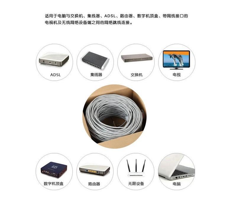 网线用途