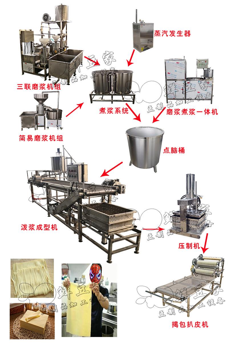 大型豆腐皮机详情.png