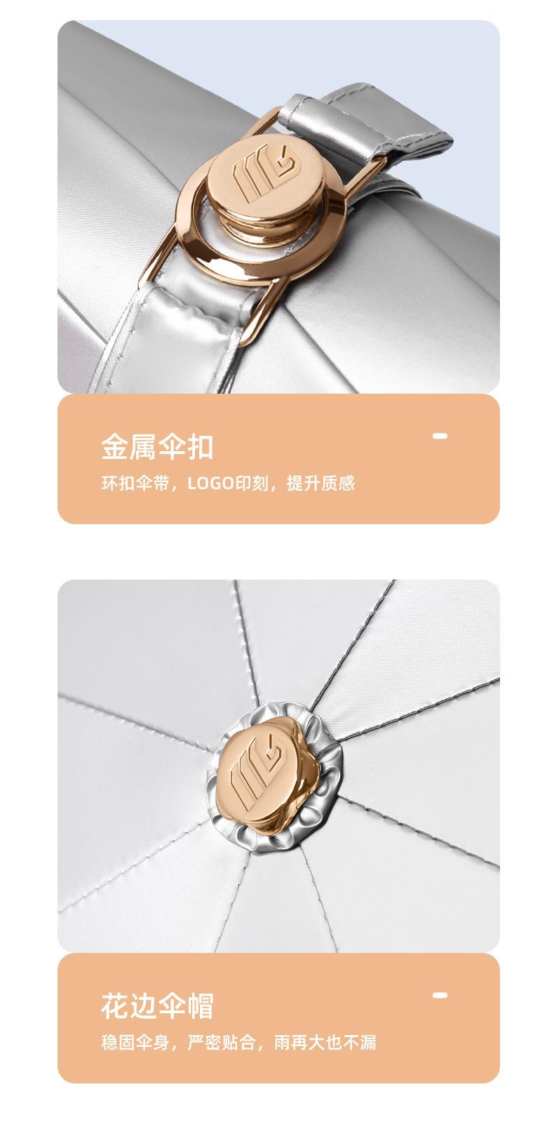 一键复制_20220223050719