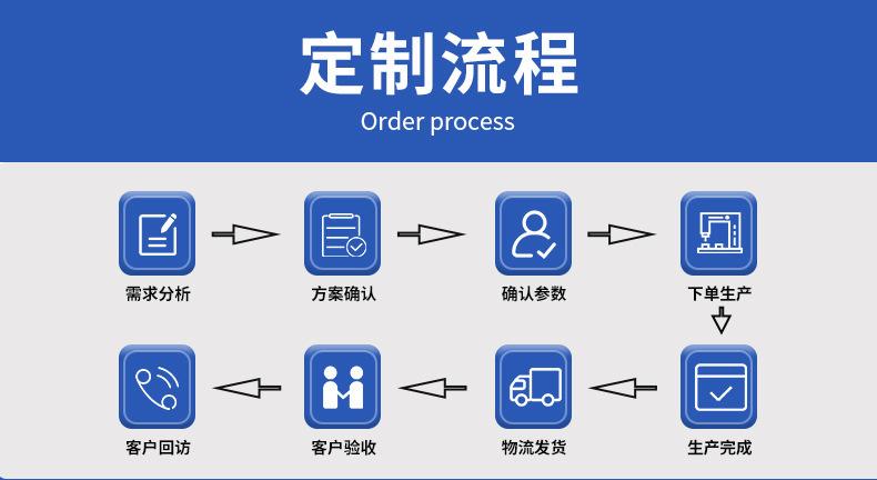 O1CN01zd1Wk82LamAy1D7Ma_!!2528