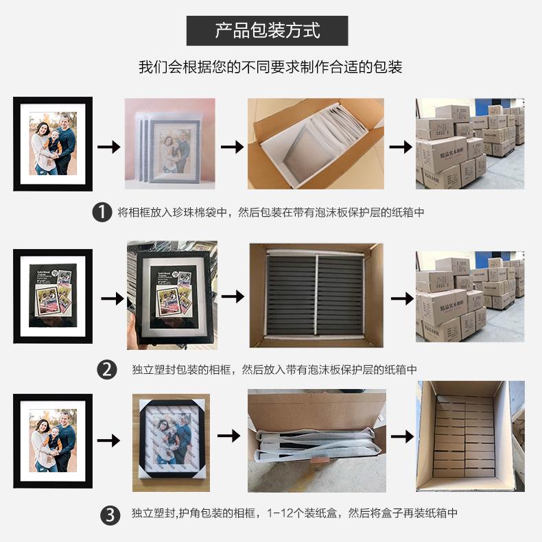 详情