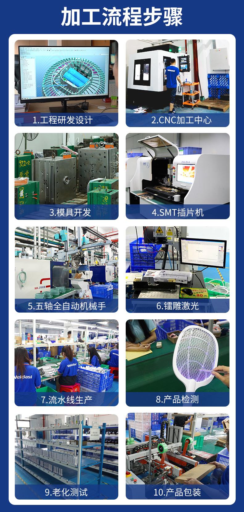 加工定制详情_04.jpg