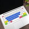 Adecuado para película de teclado Lenovo pequeño moderno 7000-14 pulgadas WL versión juvenil Zhaoyang E4Ideapad 320