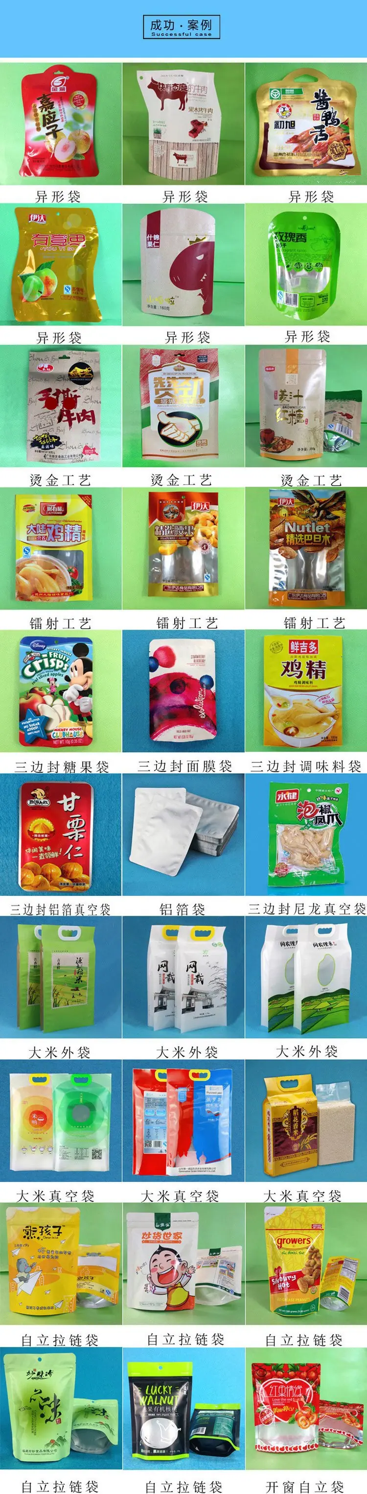详细