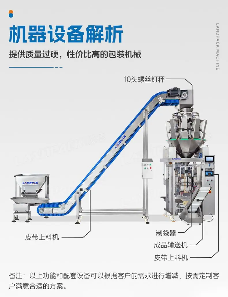 LD-420Y立式机+10头螺丝钉称+裙边提升机+贴标机+螺